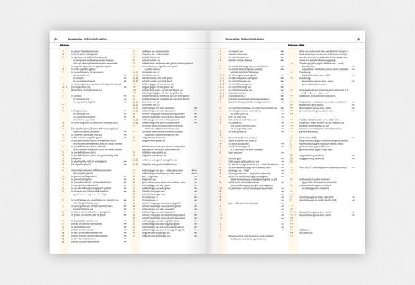 Produktbild: Detailtypografie