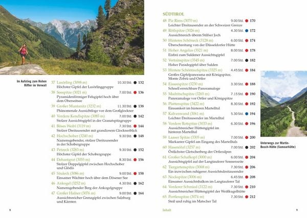 Produktbild: Hohe Ziele