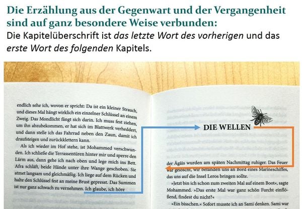 Produktbild: Das Versprechen des Bienenh&uuml;ters