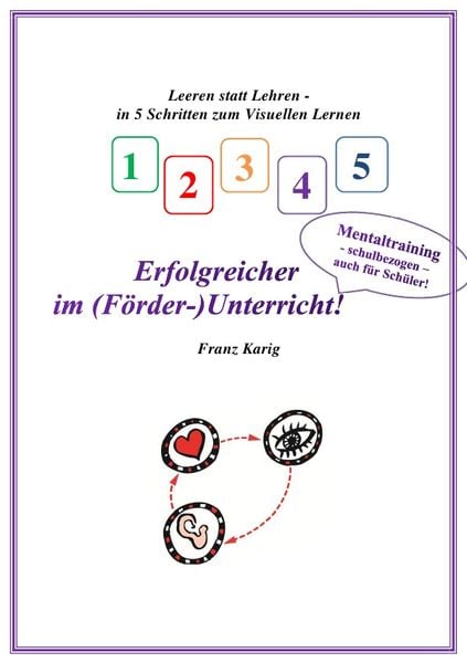 Visuelles Lernen / Erfolgreicher im (Förder-)Unterricht!