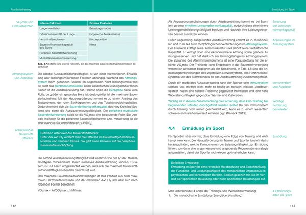 Produktbild: Optimales Sportwissen