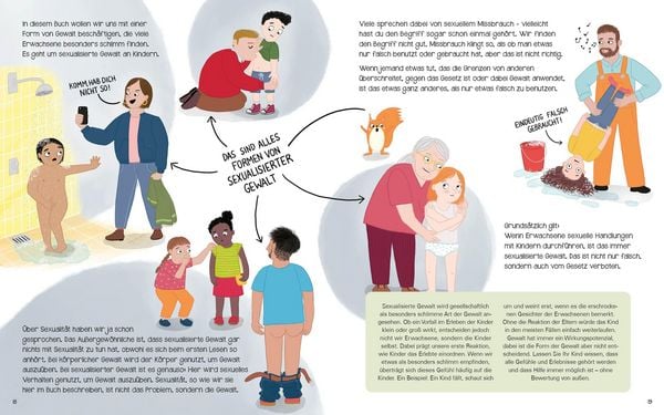 Produktbild: Jetzt mal ehrlich?!: Meine Gef&uuml;hle, mein K&ouml;rper, meine Regeln! Ein wirksames Aufkl&auml;rungsbuch f&uuml;r Kinder zur Pr&auml;vention von sexuellem Missbrauch