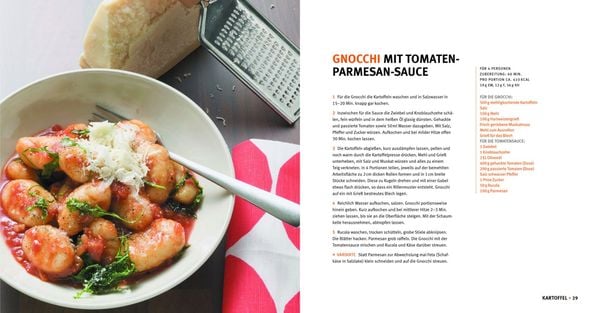 Crashkurs Kochen
