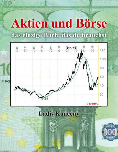 Produktbild: Aktien und B&ouml;rse