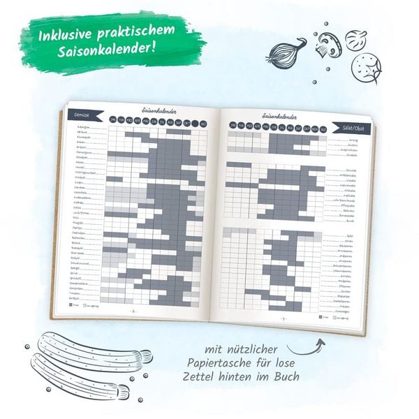 Produktbild: Tr&ouml;tsch Rezeptbuch Lieblingsrezepte zum Selberschreiben
