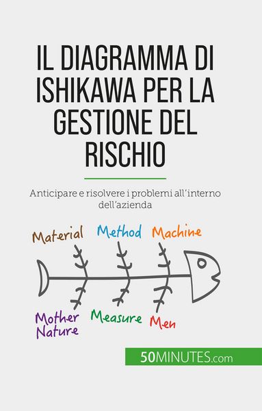 Produktbild: Il diagramma di Ishikawa per la gestione del rischio