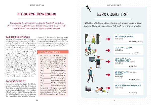 Produktbild: Abnehmen nach dem 20:80-Prinzip - Das Arbeitsbuch
