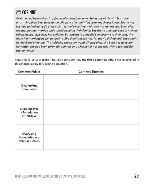 Produktbild: Designing Healthy Boundaries