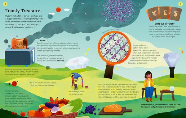 Produktbild: Elements Of Day Hb