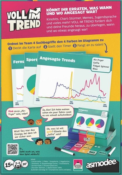 Produktbild: Asmodee - Voll im Trend, Wer sucht denn so was? Partyspiel