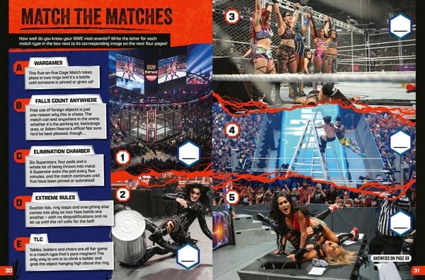 Produktbild: WWE Annual 2027