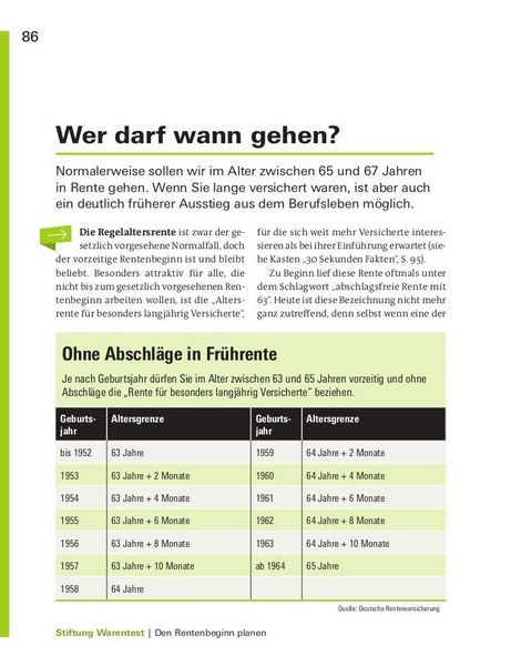 Produktbild: Meine Rente