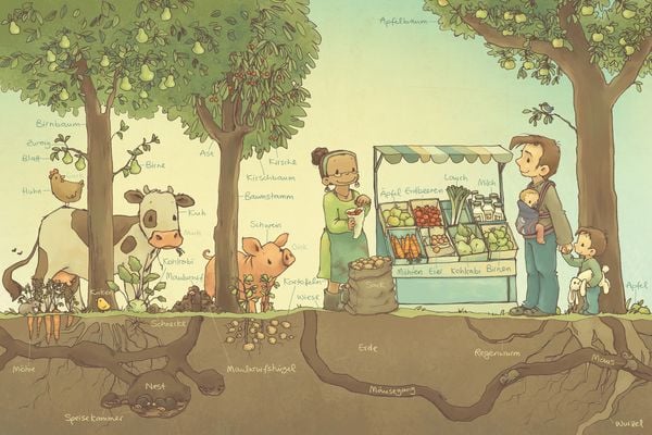 Produktbild: Die gro&szlig;e Mini-Bibliothek der W&ouml;rter - Essen und Trinken (Die Mini-Bibliothek der W&ouml;rter, Bd.)