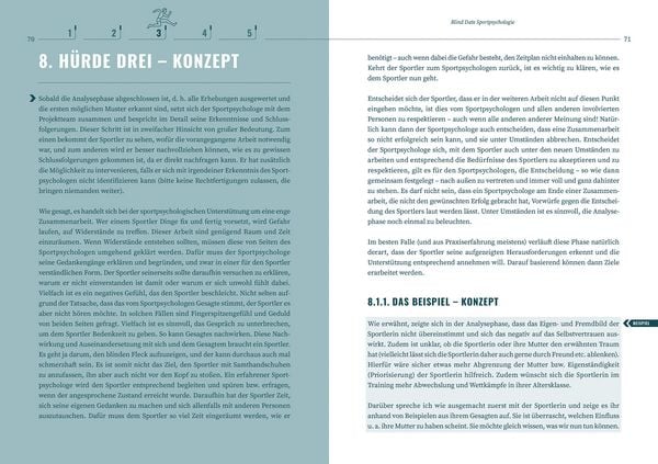 Produktbild: Blind Date Sportpsychologie