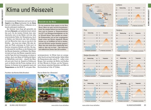 Produktbild: Stefan Loose Reisef&uuml;hrer Balkan, Die Adria-Route. Slowenien, Kroatien, Bosnien und Herzegowina, Montenegro, Albanien