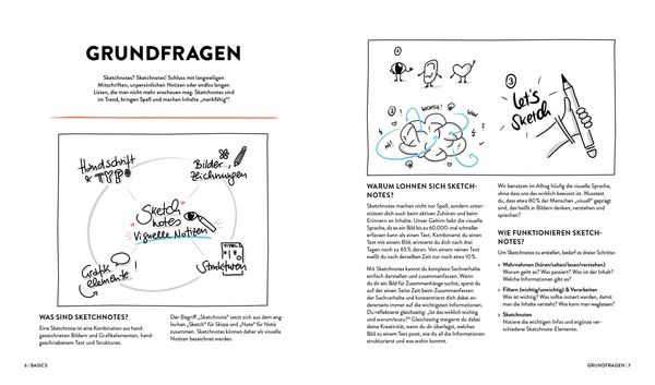 Produktbild: Let's sketch! Alles &uuml;ber Sketchnotes &ndash; Mit Icons und Symbolen Ideen visualisieren, Alltag optimieren, Freizeit organisieren