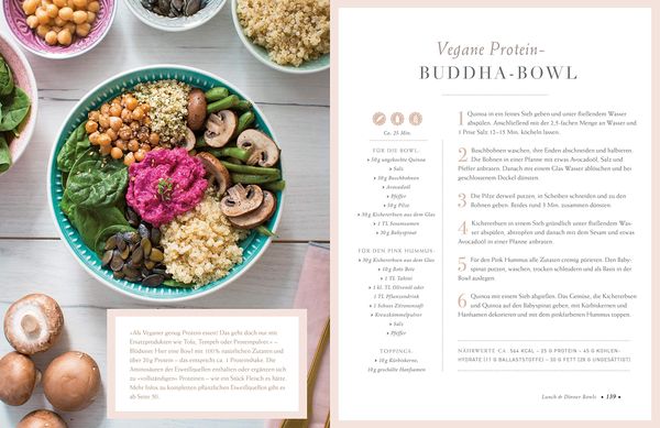 Produktbild: You deserve this. Bowl-Kochbuch