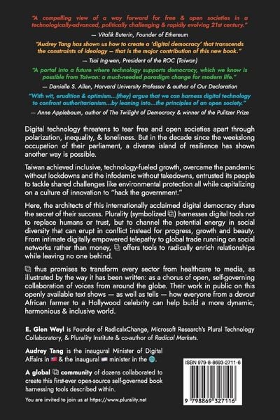 Produktbild: &iquest; &iquest;&iquest; Plurality
