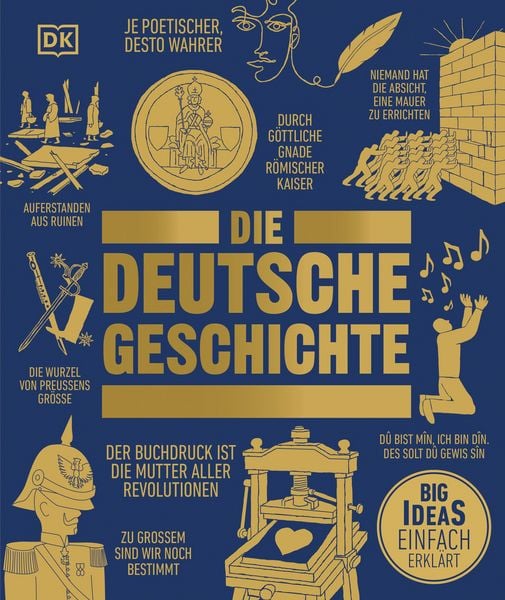 Produktbild: Big Ideas. Die deutsche Geschichte
