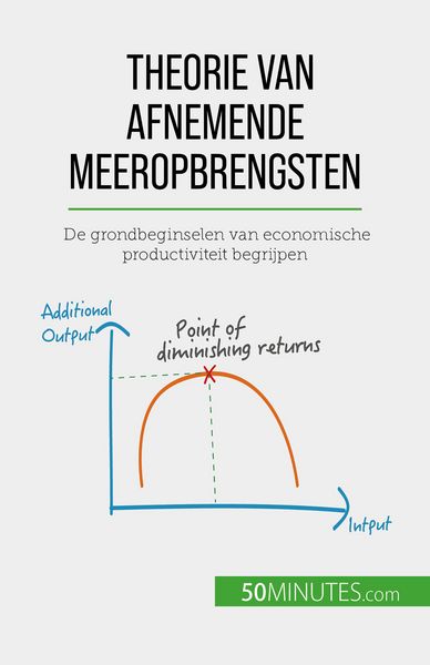Produktbild: Theorie van afnemende meeropbrengsten
