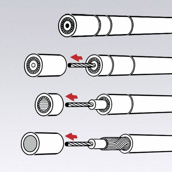 Knipex 16 60 05 KOAX Kabelentmanteler Geeignet für Koaxialkabel 4 bis 12mm RG58, RG59, RG62