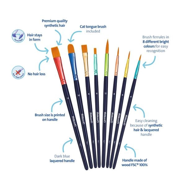 Produktbild: Pelikan Pinsel Premium, 8er Synthetikpinseln
