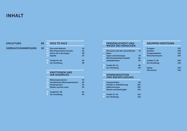 Produktbild: Menschenkenntnis