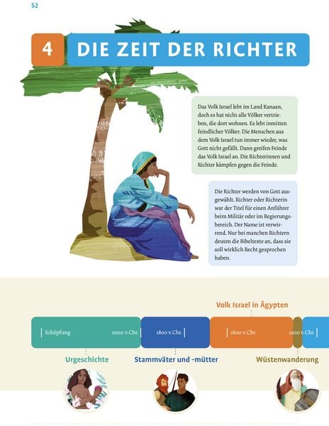 Produktbild: Der gro&szlig;e Bibel-Guide