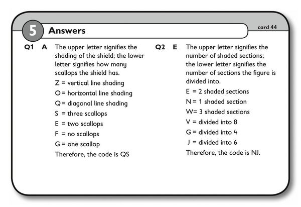 Produktbild: 11+ Non-Verbal Reasoning Flashcards