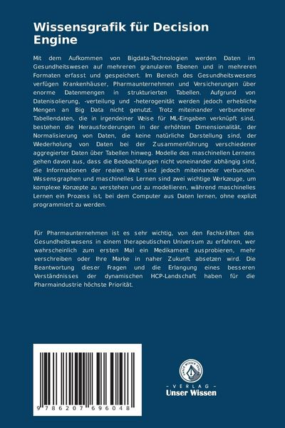 Produktbild: Wissensgrafik f&uuml;r Decision Engine