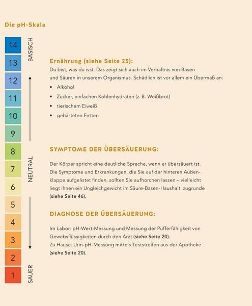 Produktbild: S&auml;ure-Basen-Balance