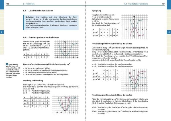 Produktbild: Basiswissen Schule &ndash; Mathematik 5. bis 10. Klasse