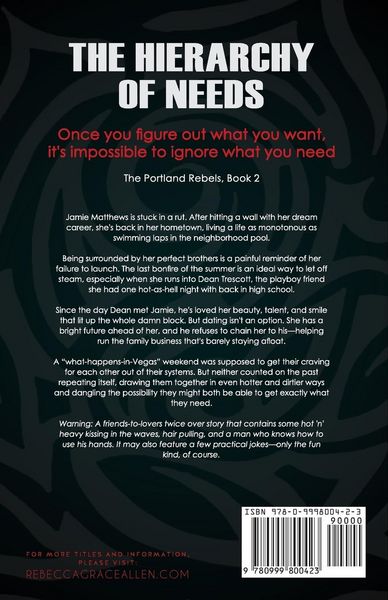 Produktbild: The Hierarchy of Needs