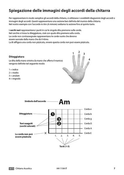 Produktbild: Chitarra Acustica: Metodo facile e veloce
