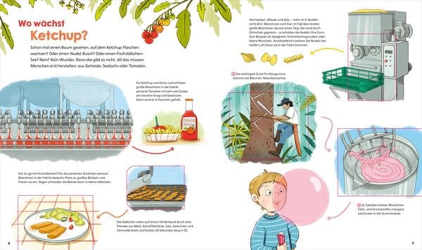 Produktbild: WAS IST WAS Junior Wo w&auml;chst Ketchup?