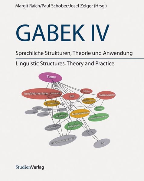 Produktbild: Gabek Iv