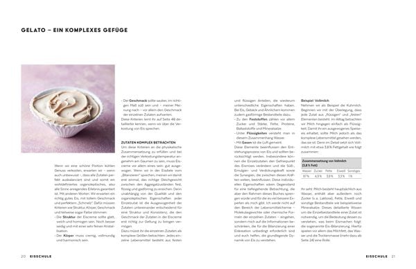 Produktbild: Gelato