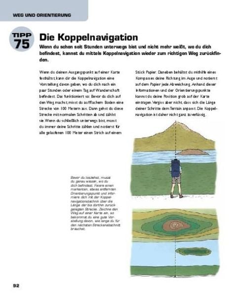 Produktbild: Der Survival Guide