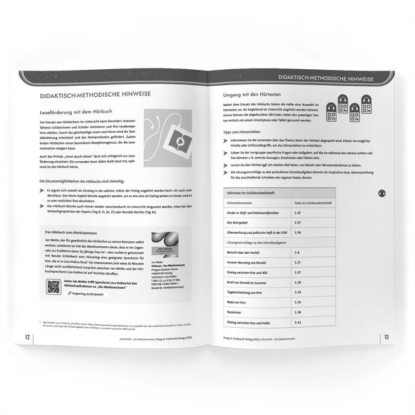 Produktbild: Der Markisenmann - Jan Weiler - Lehrerheft