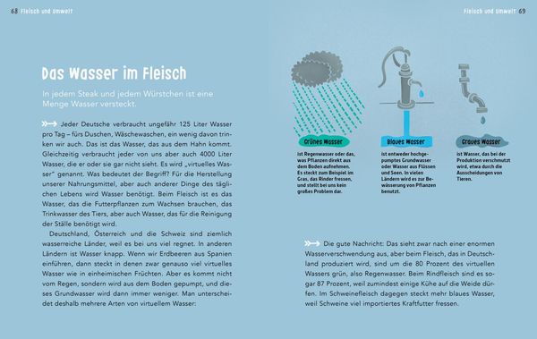 Produktbild: Es geht um die Wurst