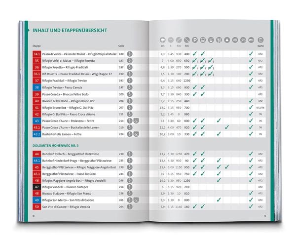 Produktbild: KOMPASS Wanderführer Dolomiten Höhenweg 1 bis 3, 71 Touren mit Extra-Tourenkarte