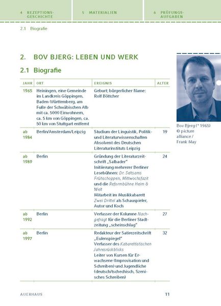 Produktbild: Auerhaus von Bov Bjerg