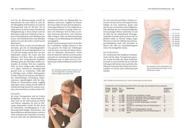 Produktbild: Hebammen-Gesundheitswissen