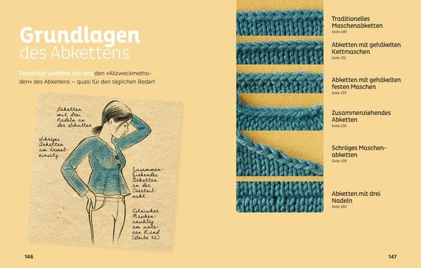 Produktbild: Anschlagen und Abketten