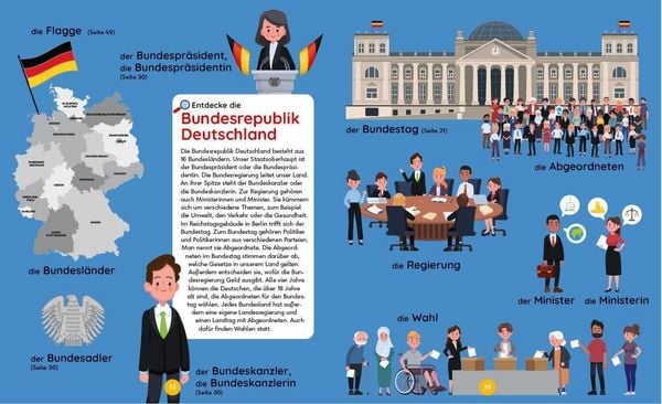 Produktbild: Deutschland - Das Duden Kinderlexikon