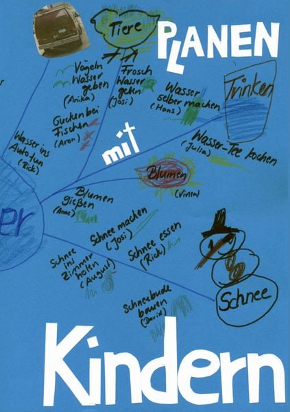Produktbild: Planen mit Kindern