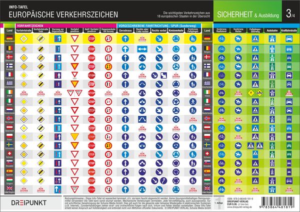 Produktbild: Europ&auml;ische Verkehrszeichen