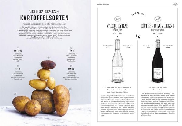 Produktbild: Bistro, Bistro!