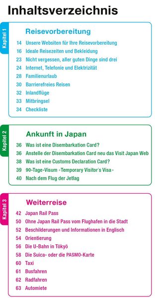 Produktbild: Reisebereit f&uuml;r Japan?