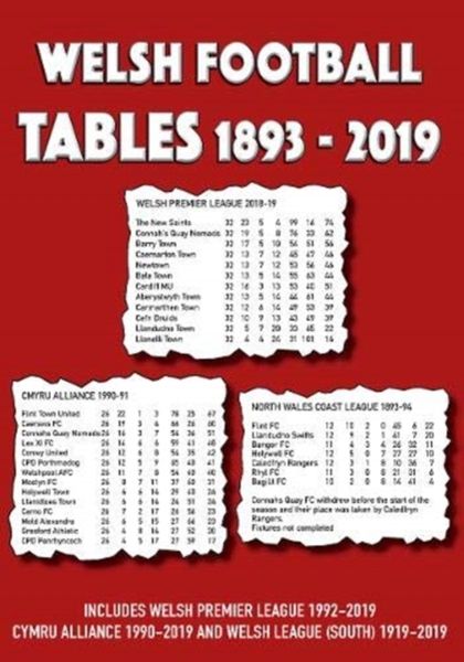 Produktbild: Welsh Football Tables 1893-2019